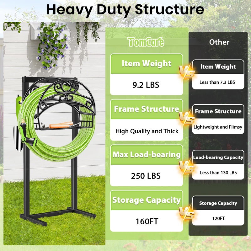 TomCare Garden Hose Holder Upgraded Water Hose Holder with Storage Basket Heavy Duty 4 Spikes Hose Hanger Holds 160 Feet Hoses Stable Freestanding Hose Storage Organizer for Outside Yard - Image 2