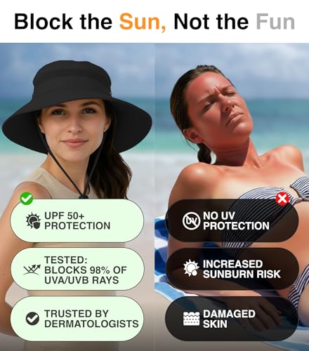 GearTOP Wide Brim Sun Hat for Womens and Mens Sun Hats - UV Protection Fishing Hat Safari Hat for Hiking Gardening & Beach Black - Image 2