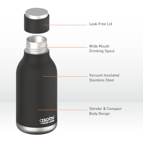 asobu Urban Insulated and Double Walled Stainless Steel Bottle 16 Ounce (Black) - Image 5