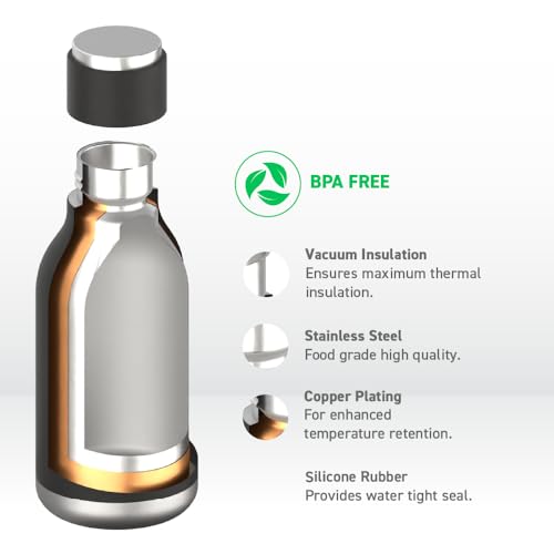 asobu Urban Insulated and Double Walled Stainless Steel Bottle 16 Ounce (Black) - Image 4