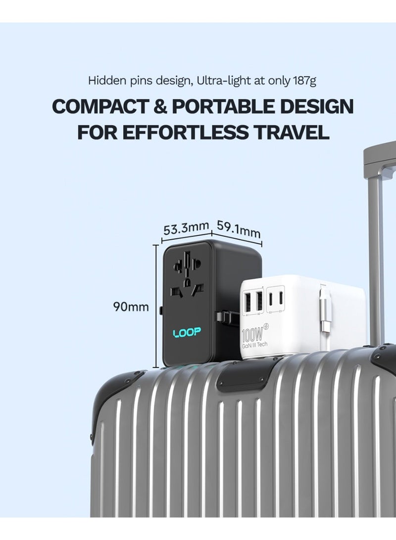 LOOP 100W Travel  GaN Charger - White - Image 3