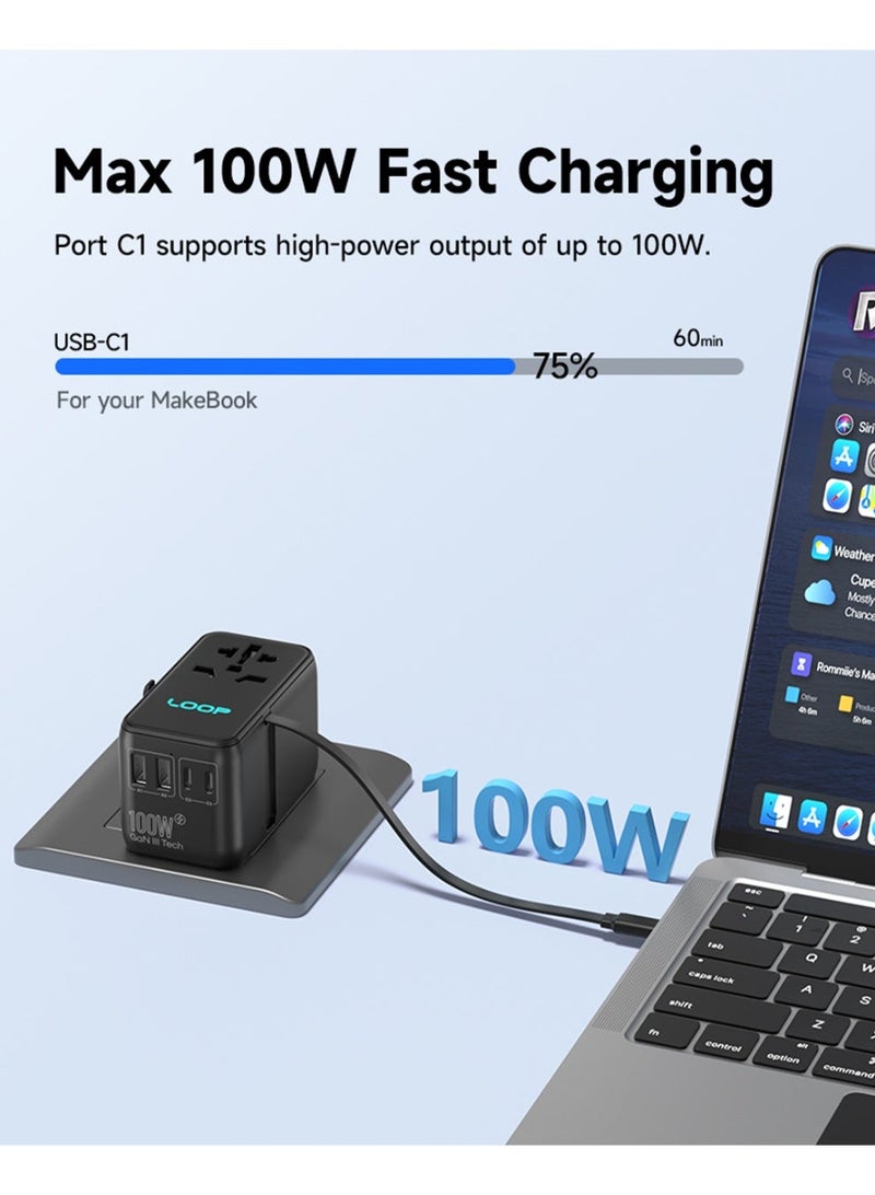 LOOP 100W Travel  GaN Charger - White - Image 5