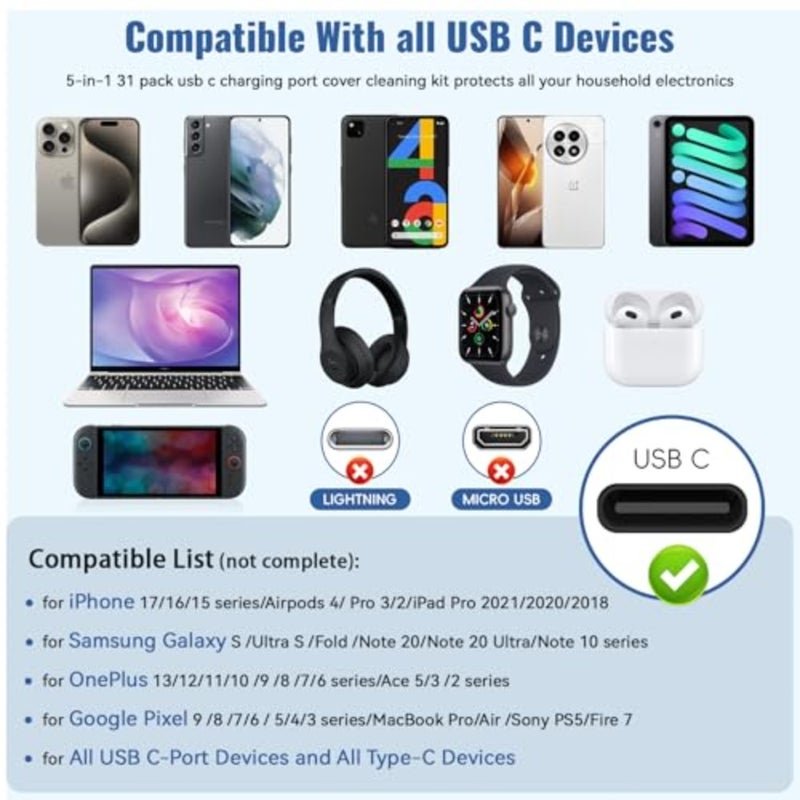 قابس غبار USB C من السيليكون مع غطاء مكبر صوت للهاتف، مجموعة تنظيف غطاء منفذ الشحن 5 في 1، 31 حزمة، قابس مضاد للغبار من النوع C لهاتف iPhone 15/16/17/Samsung Galaxy/One Plus/Google Pixel/جميع أجهزة USB C-Port - Image 3