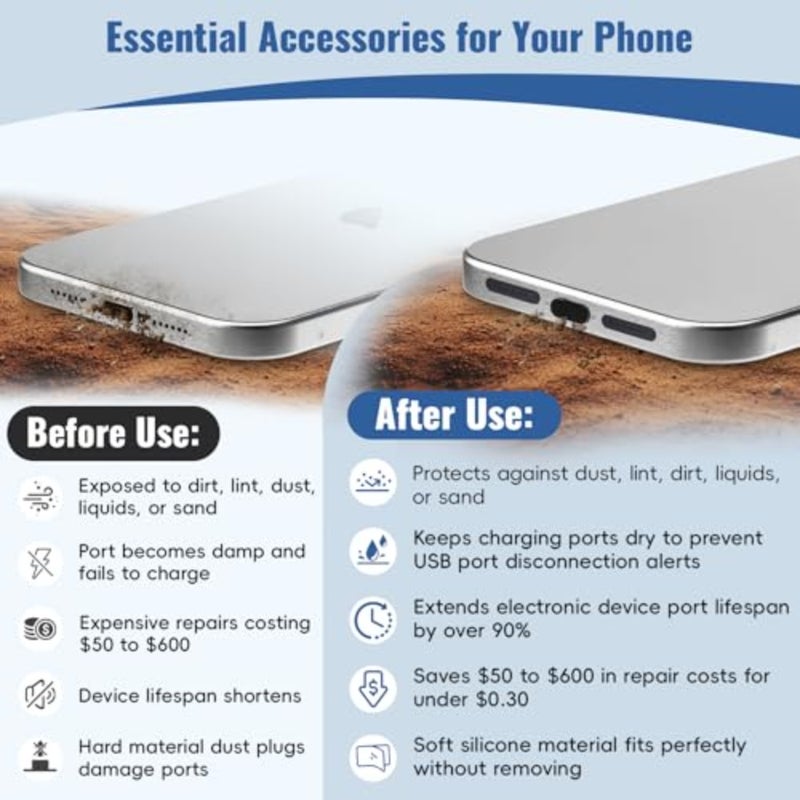 قابس غبار USB C من السيليكون مع غطاء مكبر صوت للهاتف، مجموعة تنظيف غطاء منفذ الشحن 5 في 1، 31 حزمة، قابس مضاد للغبار من النوع C لهاتف iPhone 15/16/17/Samsung Galaxy/One Plus/Google Pixel/جميع أجهزة USB C-Port - Image 5