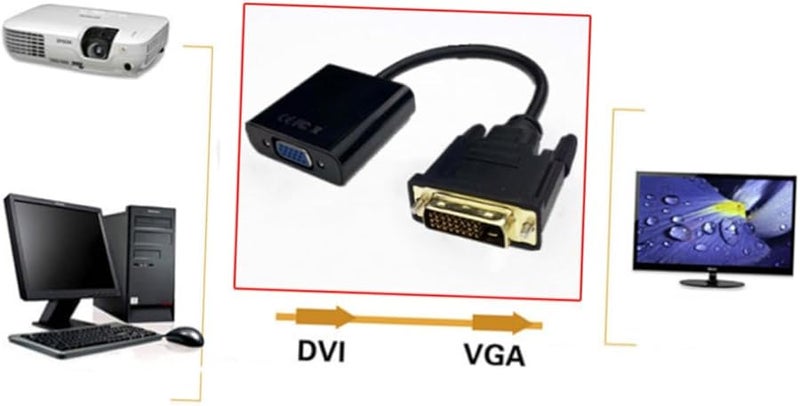 DVI Male to VGA Female Adapter Converter Cable 1080P High Definition Black - Image 5