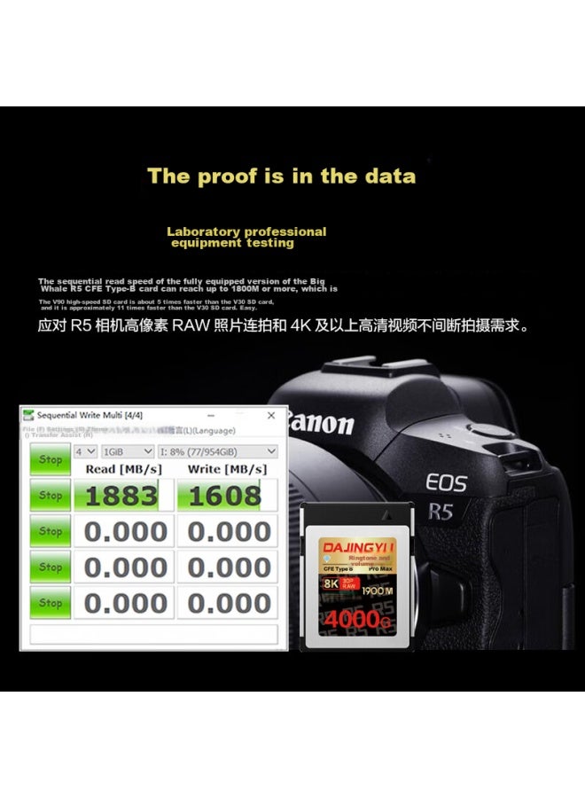 Cfexpress Memory Card, Cfe Type B High-speed Camera Memory Card, Supports 8k60p Raw, Cfb Canon R5 Dedicated Full-config 4.0 Version - 2000gb - Image 5