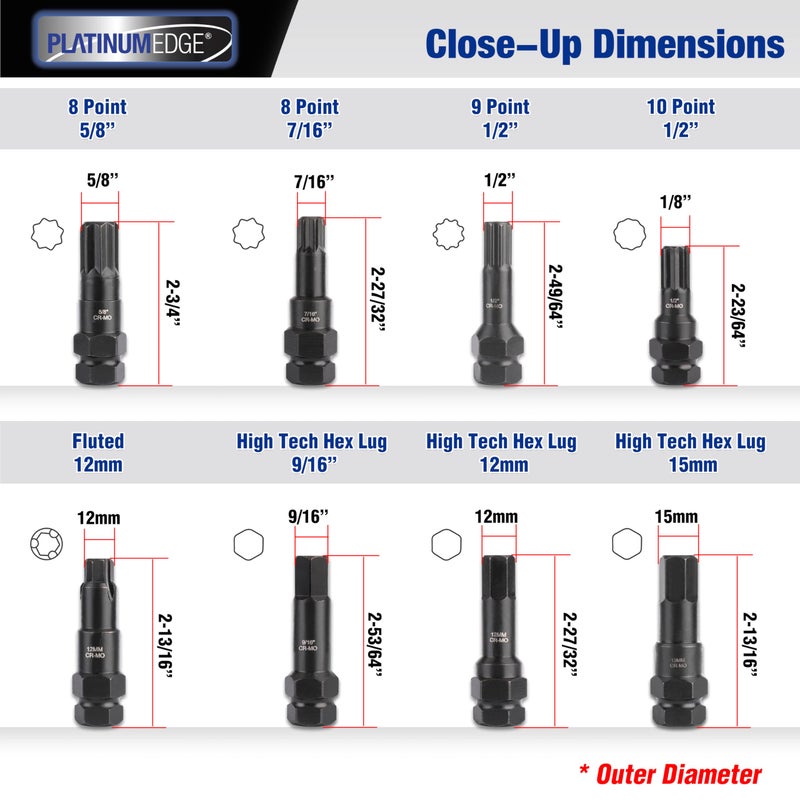 PlatinumEdge Lug Nut Key Set, 16 Pieces SAE & Metric Wheel Lock Removal Tool Kit, Cr-Mo Steel - Image 5