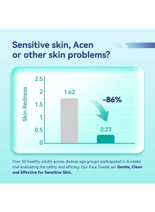 Ditoi Disposable Face Towels XL, Soft Cotton Facial Cleansing Cloths, Dry Face Towelettes for Makeup Removal, Sensitive Skin & Daily Skin Care, 50 Count, 10"×12" - Image 5