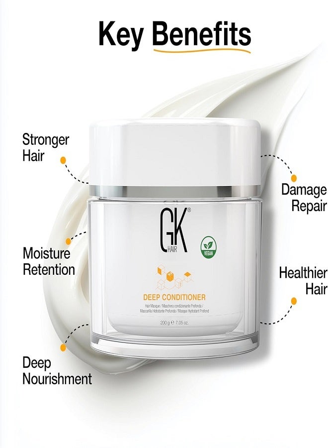 GK Hair Hair Deep Conditioner 200 g - Image 5