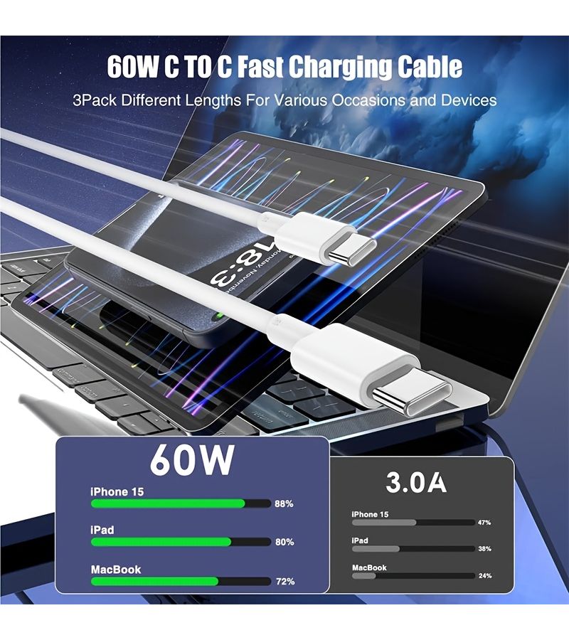 3pcs 60W PD Type C To Type C Fast Charging Data Cable 0.3m 0.98ft For Android Phones - Image 4