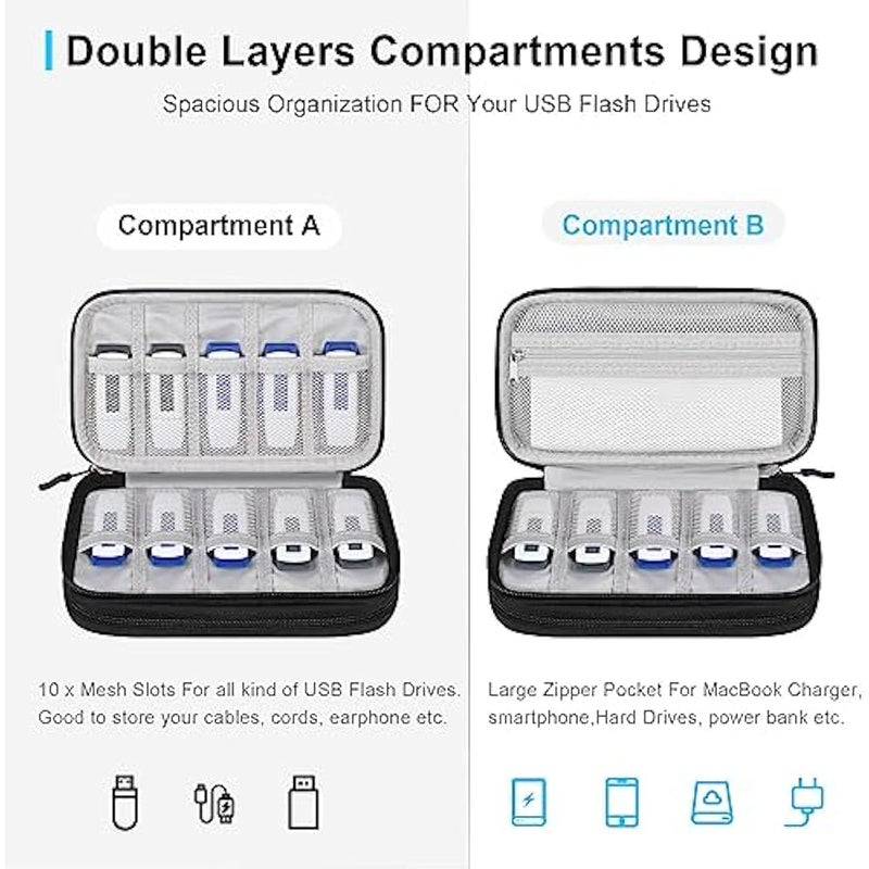 لاكدو حافظة ذاكرة فلاش يو اس بي، حافظة حامل الابهام، منظم ملحقات الكترونية، شنطة تخزين محمولة لسانديسك وسامداتا وسامسونج وذاكرة فلاش USB جامب درايف وبطاقة SD والكيبل، اسود - Image 2