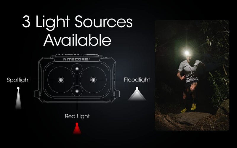 NITECORE NITECORE NU25 400 UL Ultra Lightweight Headlamp, 400 Lumen USB-C Rechargeable with Lumentac Organizer for Back Packing, Camping and Running (Yellow)  - Image 3