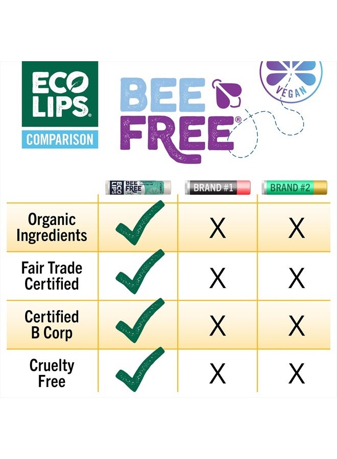 Eco Lips Vegan Lip Balm Sweet Mint by Eco Lips flavor 3 Pack Natural Bee Free with Candelilla Wax, Organic Cocoa Butter, & Coconut Oil Lip Care. 100% Plastic-Free Plant Pod Packaging - Made in USA - Image 4