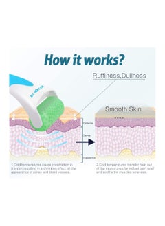 ORiTi Ice Roller for Face Eye Puffiness, Migraine, Pain Relief and Minor Injury Skin Care Products  - Image 2