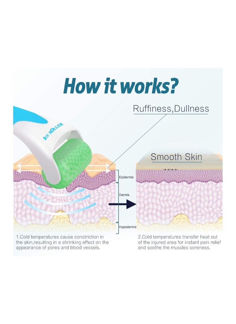 ORiTi Ice Roller for Face Eye Puffiness, Migraine, Pain Relief and Minor Injury Skin Care Products  - Image 2