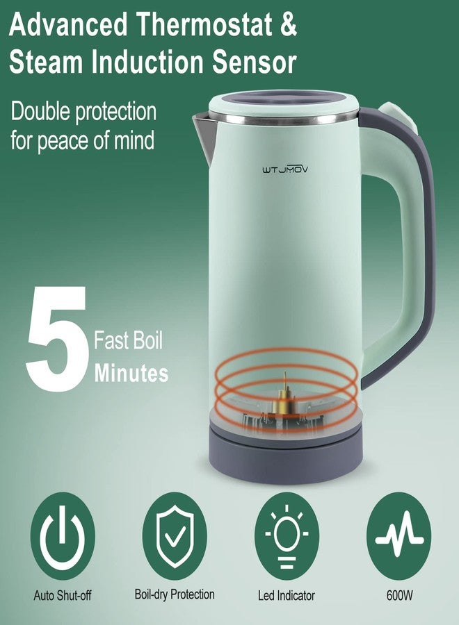 WTJMOV Small Electric Kettle Stainless Steel, 0.8L Portable Tea Kettle Auto Shut-off, Low Power Hot Water Kettle for Camping, Travel, Office and More - Image 3