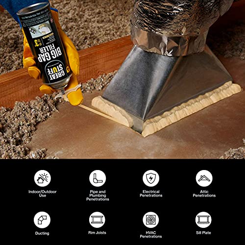 Great Stuff 20 oz Big Gap Filler Insulating Foam Sealant ( package may vary ) - Image 2