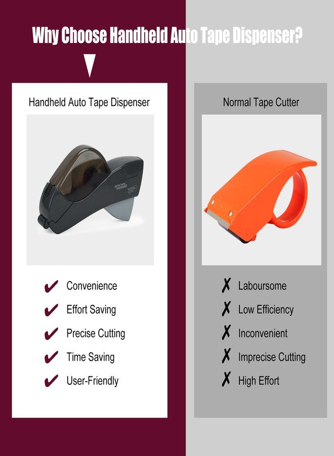 MFBJXC Handheld Auto Tape Dispenser - Wrapping Paper Cutter and Tape Dispenser, Fits 1/2" to 3/4" Tape (Include 1 Roll), Safe & Easy to Cut for Gift Wrap, Crafts, Office Use (Grey) - Image 5