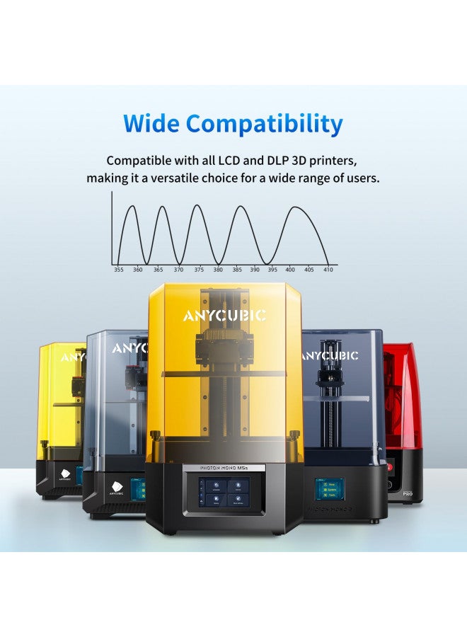 Anycubic ANYCUBIC 3D Printer Resin, 405nm SLA UV-Curing Resin, High Precision & Rapid Photopolymer for LCD/DLP/SLA 3D Printing(White, 1kg)  - Image 3