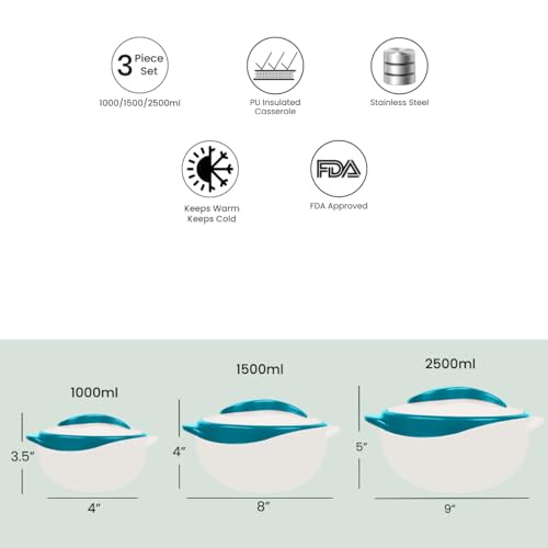 Pinnacle 3 Piece Thermo Dish Hot or Cold Casserole Serving Bowls with Lids Turquoise - Image 3