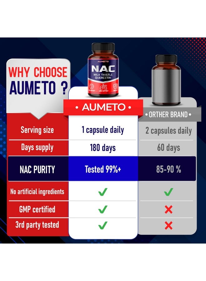 AUMETO Nac Supplement N-Acetyl-L-Cysteine - Enhanced with Milk Thistle + Quercetin for Optimal Immunity, Respiratory, Liver Wellness (180 Count (Pack of 1)) - Image 2
