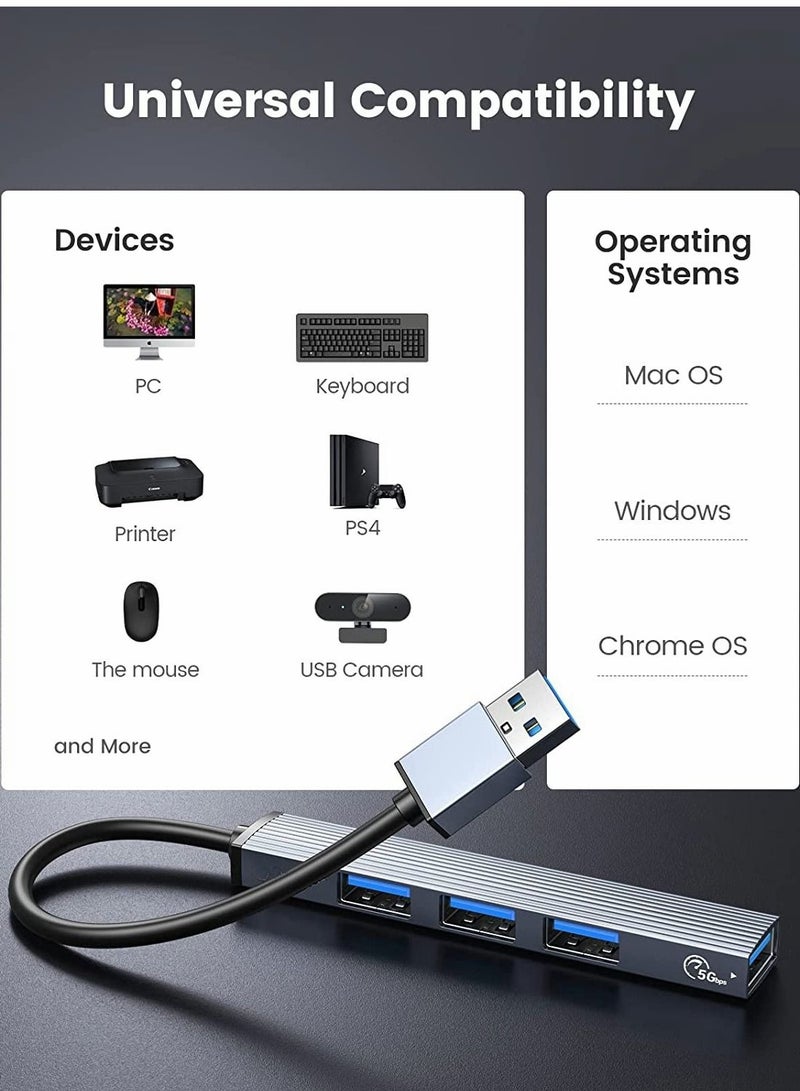 Captaintech Mini USB Hub Extensions, ORICO USB Splitter, 4 Port USB 3.0 Hub Expander, 2.0 Hub, USB Adapter Station, Ultra Slim Portable Data Hub Applicable for Laptop, iMac Pro, MacBook Air, Mac, Notebook PC - Image 3