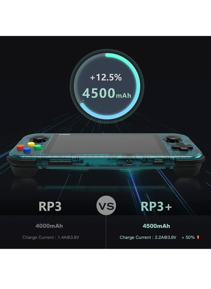 Generic - Retroid Pocket 3 Plus Retro Game Handheld Console, Retroid Pocket 3 Plus Android Game Console Multiple Emulators Console Handheld 4.7 Inch 16:9 Display 4500mAh Battery Classic Games (Purple) - Image 1