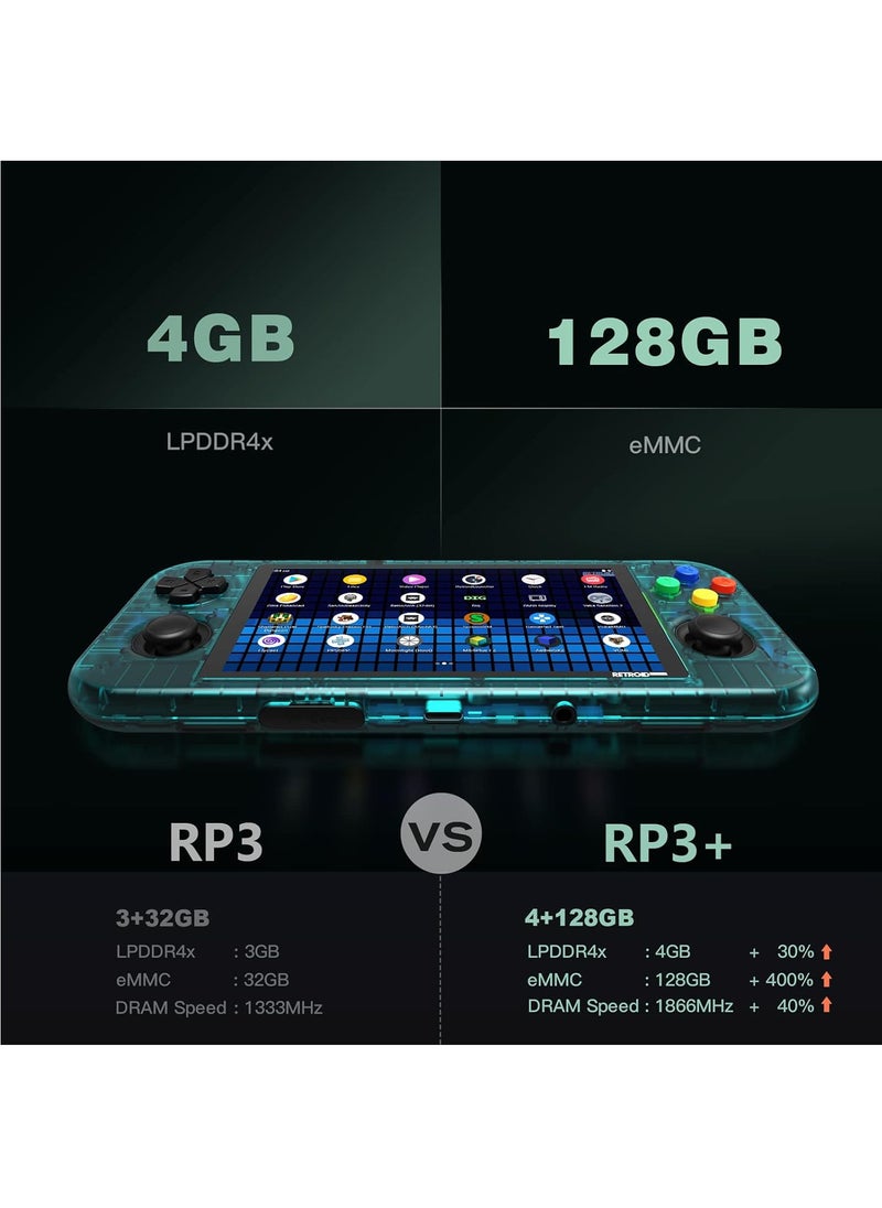 Generic - Retroid Pocket 3 Plus Retro Game Handheld Console, Retroid Pocket 3 Plus Android Game Console Multiple Emulators Console Handheld 4.7 Inch 16:9 Display 4500mAh Battery Classic Games (Purple) - Image 1