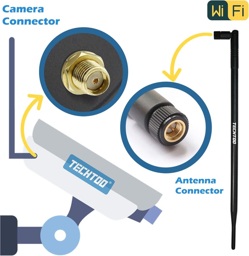 TECHTOO 9dBi WiFi Antenna with SMA Male Connector Compatible W/Foscam Anran Haloview IP Camera & Other Wireless Security Camera Antenna - 2.4Ghz Wireless Networking Device (SMA-Plug 2Pack) - Image 3