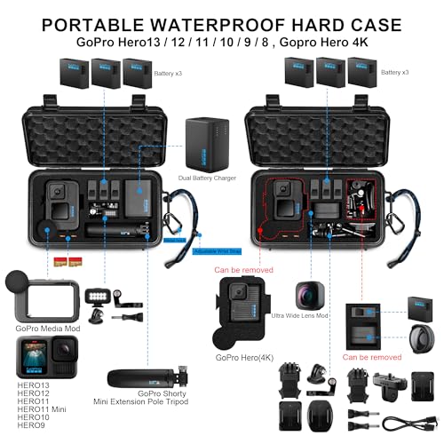 Lekufee Travel Waterproof Hard Case for Gopro Hero 1312 1110 9 Hero 4K LIT Hero Media Mod and Other AccessoriesCase Bag Only - Image 3