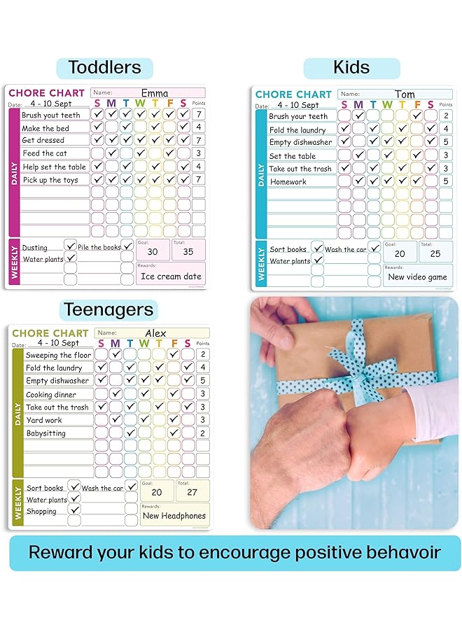 erorex Magnetic Behavior Reward Chore Chart Fridge Whiteboard Chore Chart Set Dry Erase Responsibility Chart Fridge Magnet Behavior Chart Set And 8 Fine Tip Markers 3 Pcs - Image 5