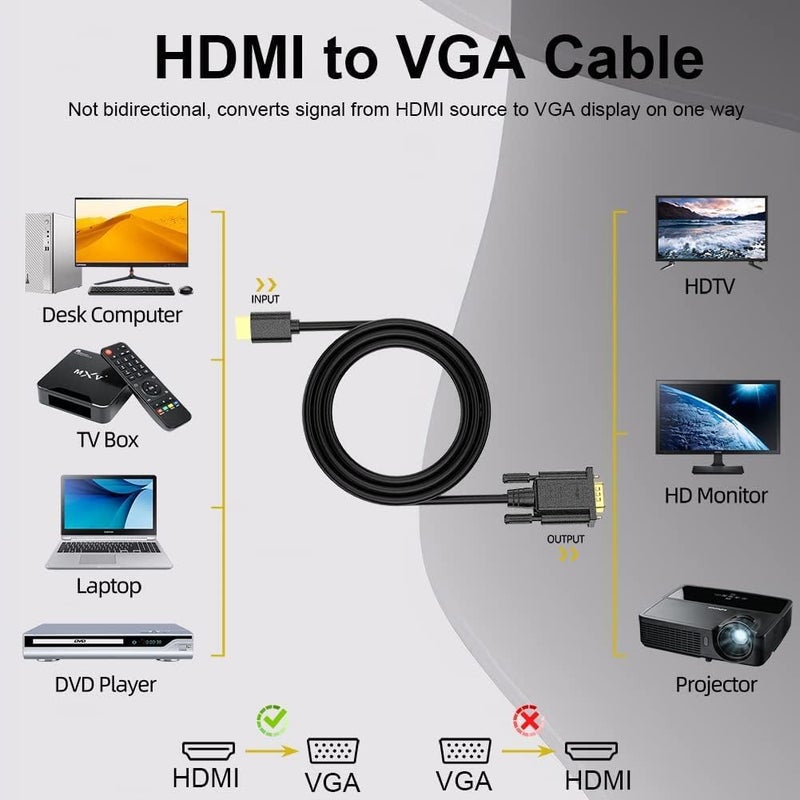 VOOCME كابل HDMI إلى VGA بطول 6 أقدام، محول فيديو HDMI إلى VGA 6' (ذكر إلى ذكر) - Image 2