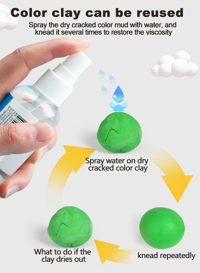 Play Food Toy with Clay for Kids Kitchen, DIY Pretend Picnic Cooking Toy Accessories Birthday Gift, with Deluxe Packaging Box Colors Children 12 Clays and 30 Tools Models - Image 4