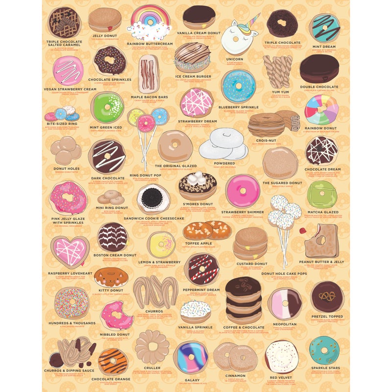 Ridley's Ridleys Donut Lovers 1000Piece Jigsaw Puzzle Donut Puzzle with Fun and Bright Illustration Sturdy Storage Tube Included Activity Puzzle Makes a Great Gift