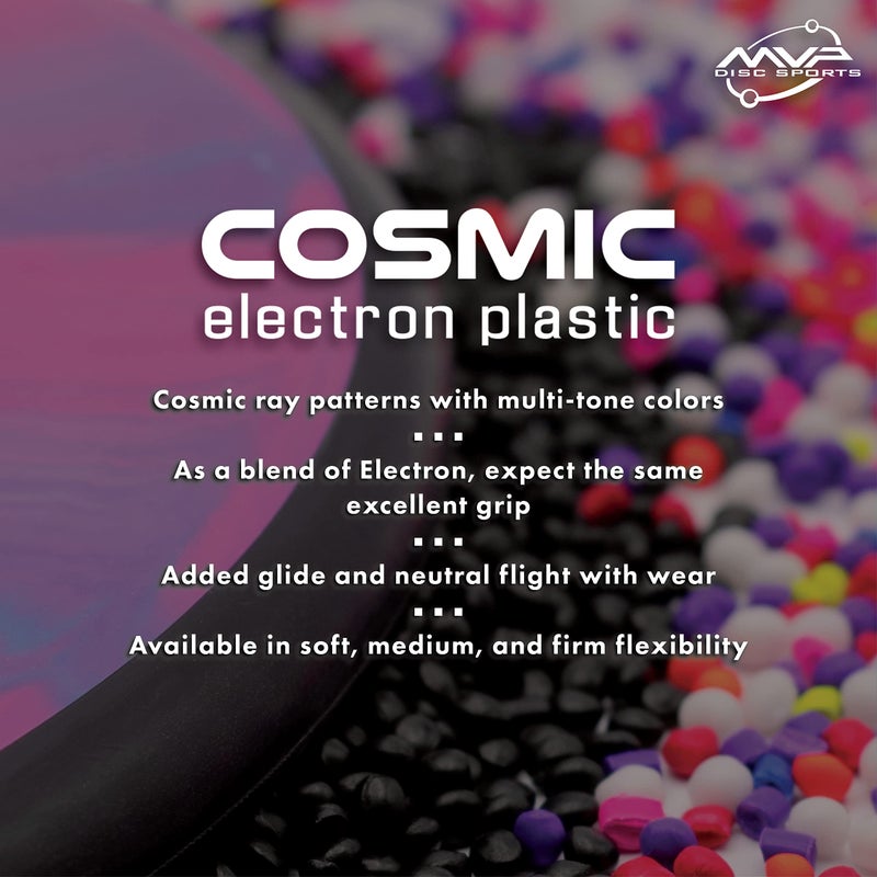 MVP Disc Sports Cosmic Electron Atom (Medium) Disc Golf Putter (170-175g / Colors May Vary) - Image 5
