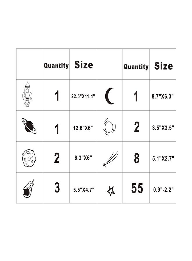 Dycica Nursery Wall Decor - Rocket & Space Ship Decals, Planets, Blue (A37) - Image 3