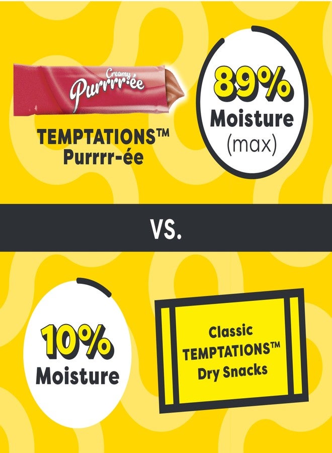 Temptations Creamy Puree Squeezable Lickable Wet Cat Treats with Beef Liver, 0.42 oz. Tubes, 16 Count - Image 4