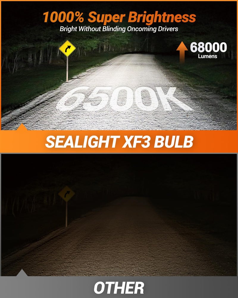 SEALIGHT H13 H10 LED Bulbs Combo, 68000 Lumens 6500K Cool White, Real 1:1 Size Fog Lights For Ford F-150 2004-2014, Pack of 4 - Image 2