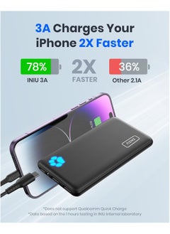 INIU Power Bank, USB C in&out Slimmest 10000mAh Portable Charger, Triple 3A High-Speed Charge External Battery Pack  - Image 4