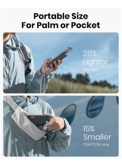 INIU Power Bank, USB C in&out Slimmest 10000mAh Portable Charger, Triple 3A High-Speed Charge External Battery Pack  - Image 3