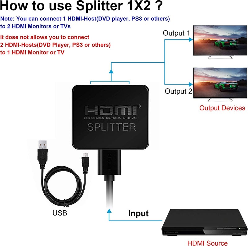 Tobo Mini 1x2 HDMI Splitter,1 Input 2 Output HDMI Amplifier Switcher Box Hub Support 4KX2K / 3D / 2160p / 1080p-(TD-442H-01) - Image 3