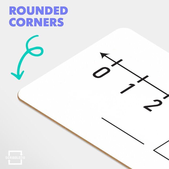 Scribbledo 2 Pack Dry Erase Number Line Board 4”x12” Inch Lapboard Double Sided White Board Featuring 0-10 Number Line On One Side 0-20 On The Other for Students Desk - Image 3