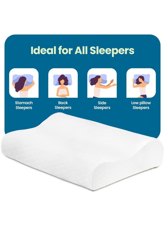 Medical Memory Foam Pillow a From German materials-neck pillow Support Spine, Neck Pain and Prevent Snoring - Give You Better Sleep - Image 3