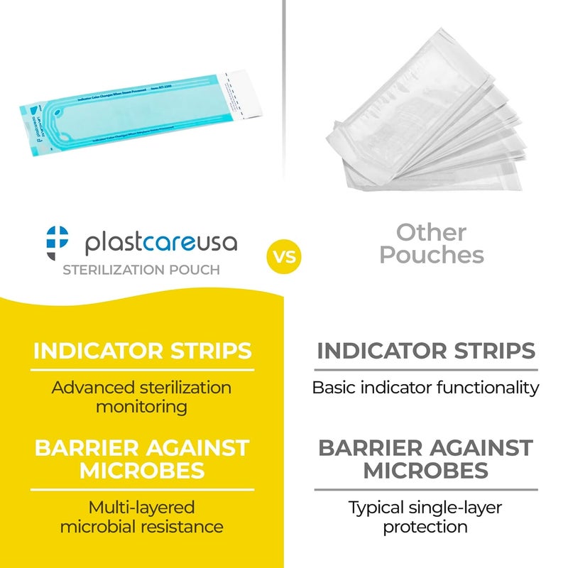 PlastCare USA Store 1000 2.25 x 9 Dental Sterilization Pouches, Sterilizer Autoclave Bags for Sterilizing Instruments and Cleaning Tools, 5 Boxes of 200 - Image 3