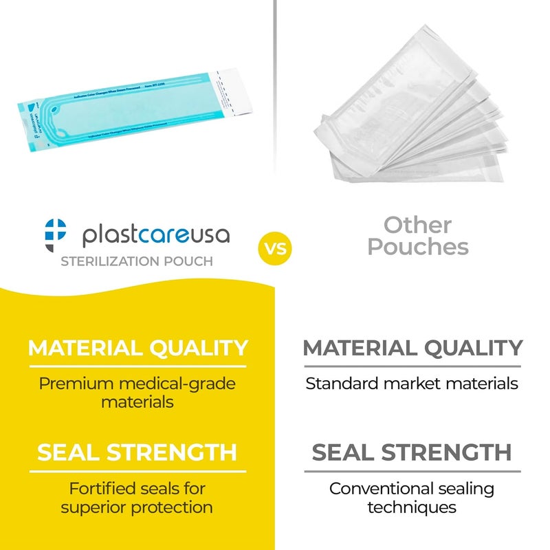 PlastCare USA Store 1000 2.25 x 9 Dental Sterilization Pouches, Sterilizer Autoclave Bags for Sterilizing Instruments and Cleaning Tools, 5 Boxes of 200 - Image 5