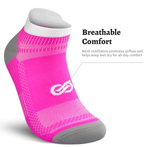 PAPLUS No Show Compression Socks for Men and Women, Low Cut Running Ankle Socks with Arch Support for Plantar Fasciitis, Cyling, Athletic, Flight, Travel, Nurses - Image 5