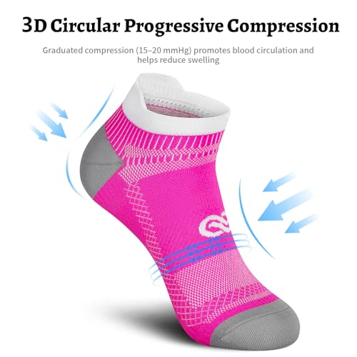 PAPLUS No Show Compression Socks for Men and Women, Low Cut Running Ankle Socks with Arch Support for Plantar Fasciitis, Cyling, Athletic, Flight, Travel, Nurses - Image 3
