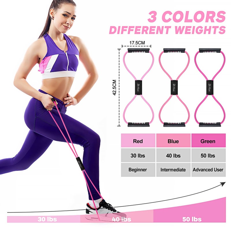 HPYGN Figure 8 Resistance Band, Resistance Bands for Arms, Back, Shoulder Stretcher Exercise Bands with Handles, Upper Body Workout Equipment Set of 3 for Yoga Pilates Stretching Physical Therapy - Image 2