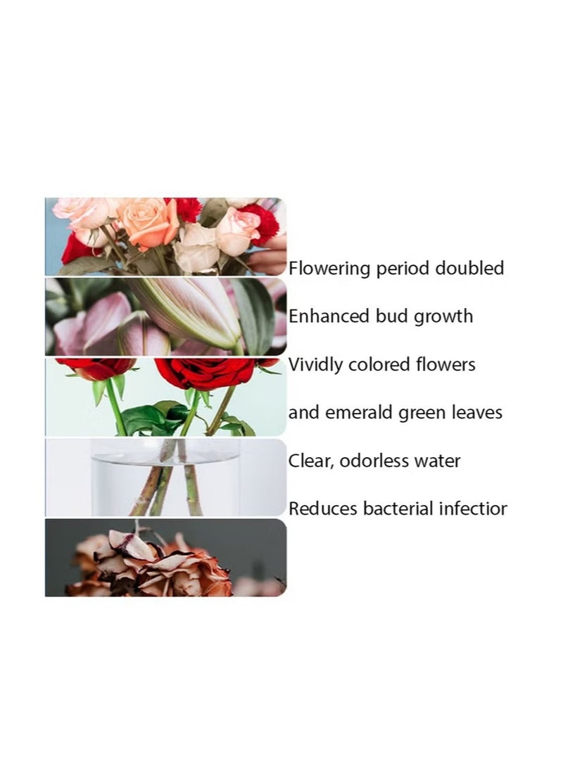 CHRYSAL Rose nutrient solution，Clear Flower Food Packets Fresh Flower Arrangements Supplies，Flower preservative and nutrient solution to prolong the life of flowers (5g, 20 packs) - Image 5