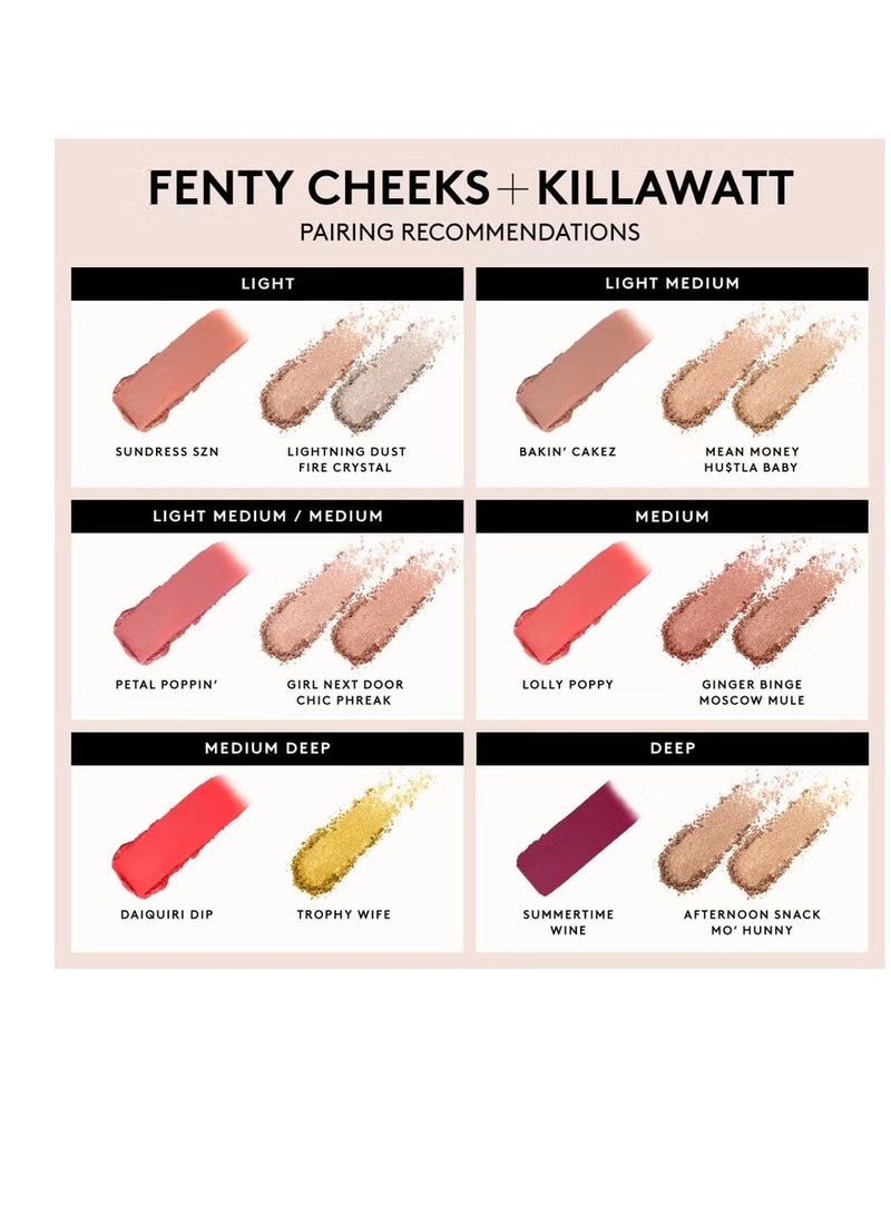 فنتي أحمر خدود بودرة فينتي بيوتي فينتي تشيكس سويد - بيكين كيكز - Image 4